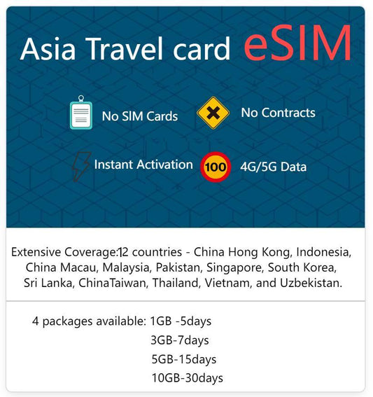 South-East Asia Data only eSlM  5GB/10GB