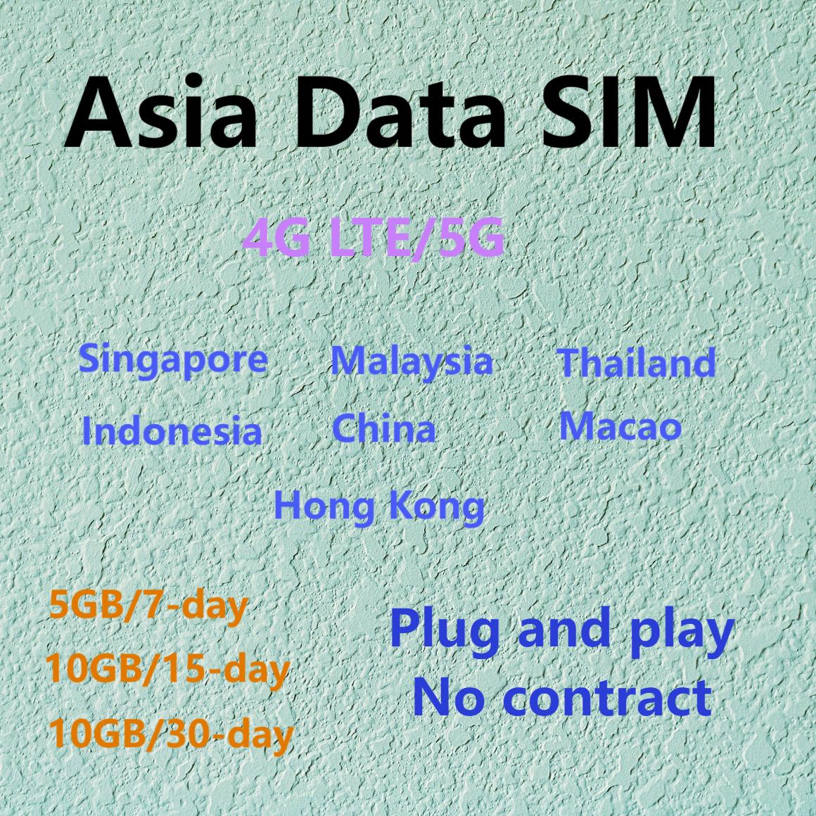 South-East Asia Data only eSlM  5GB/10GB